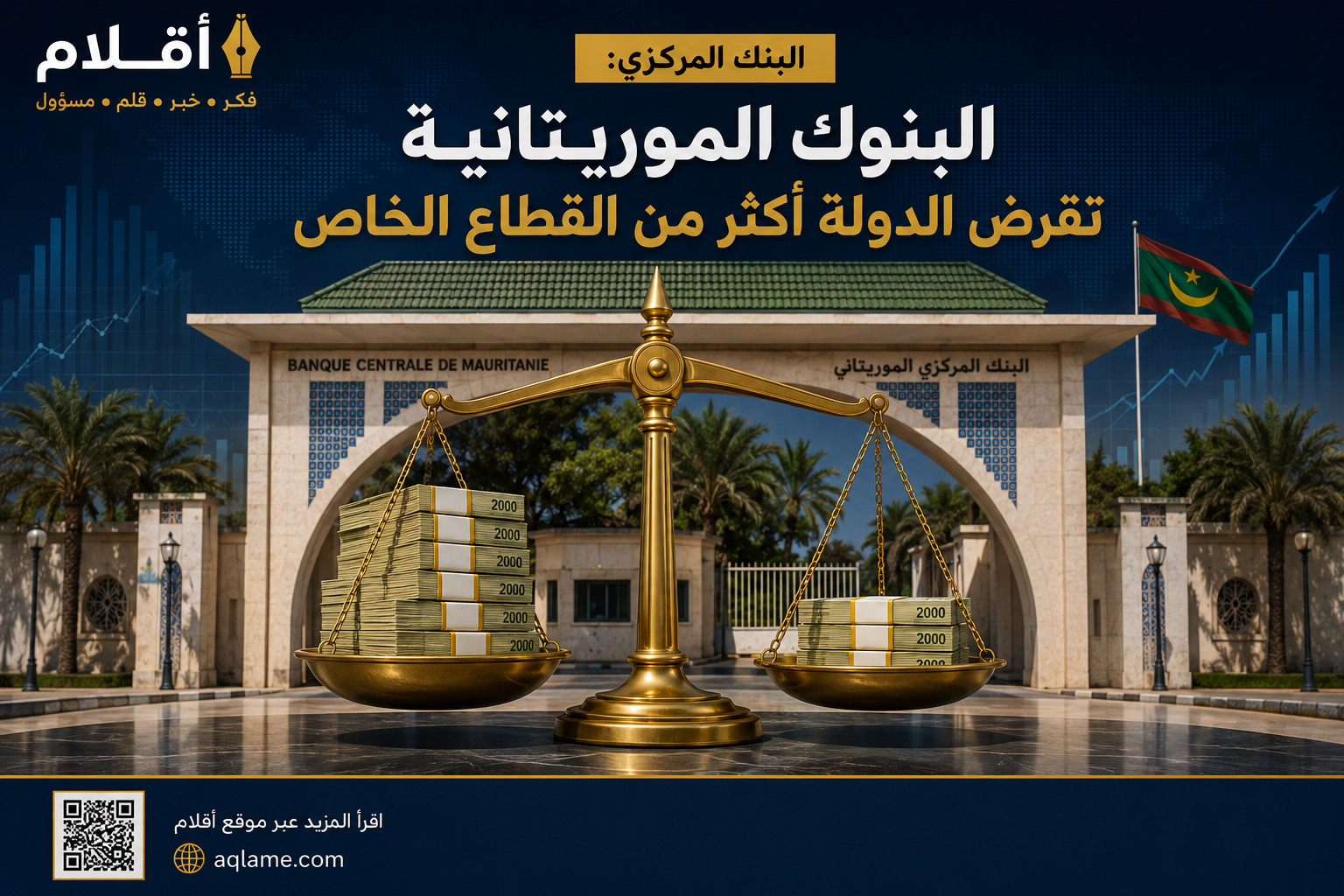 البنوك الموريتانية تقرض الدولة أكثر من القطاع الخاص