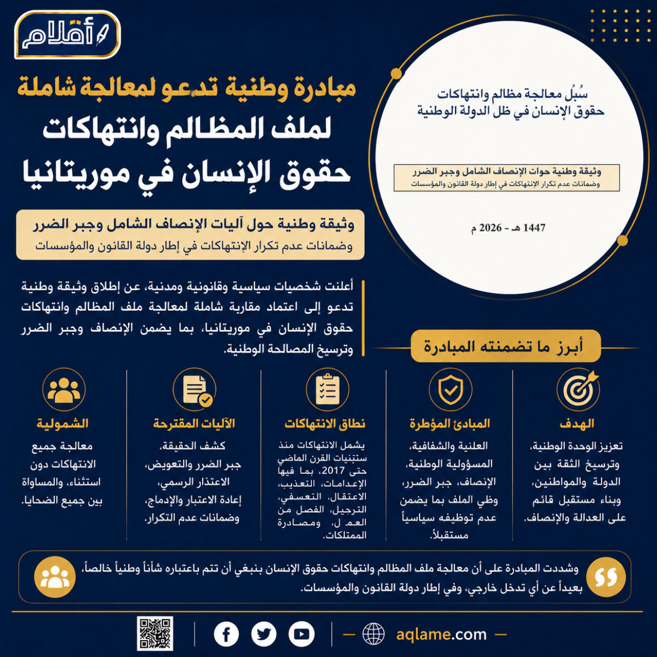 مبادرة وطنية تدعو لمعالجة شاملة لملف المظالم وانتهاكات حقوق الإنسان في موريتانيا