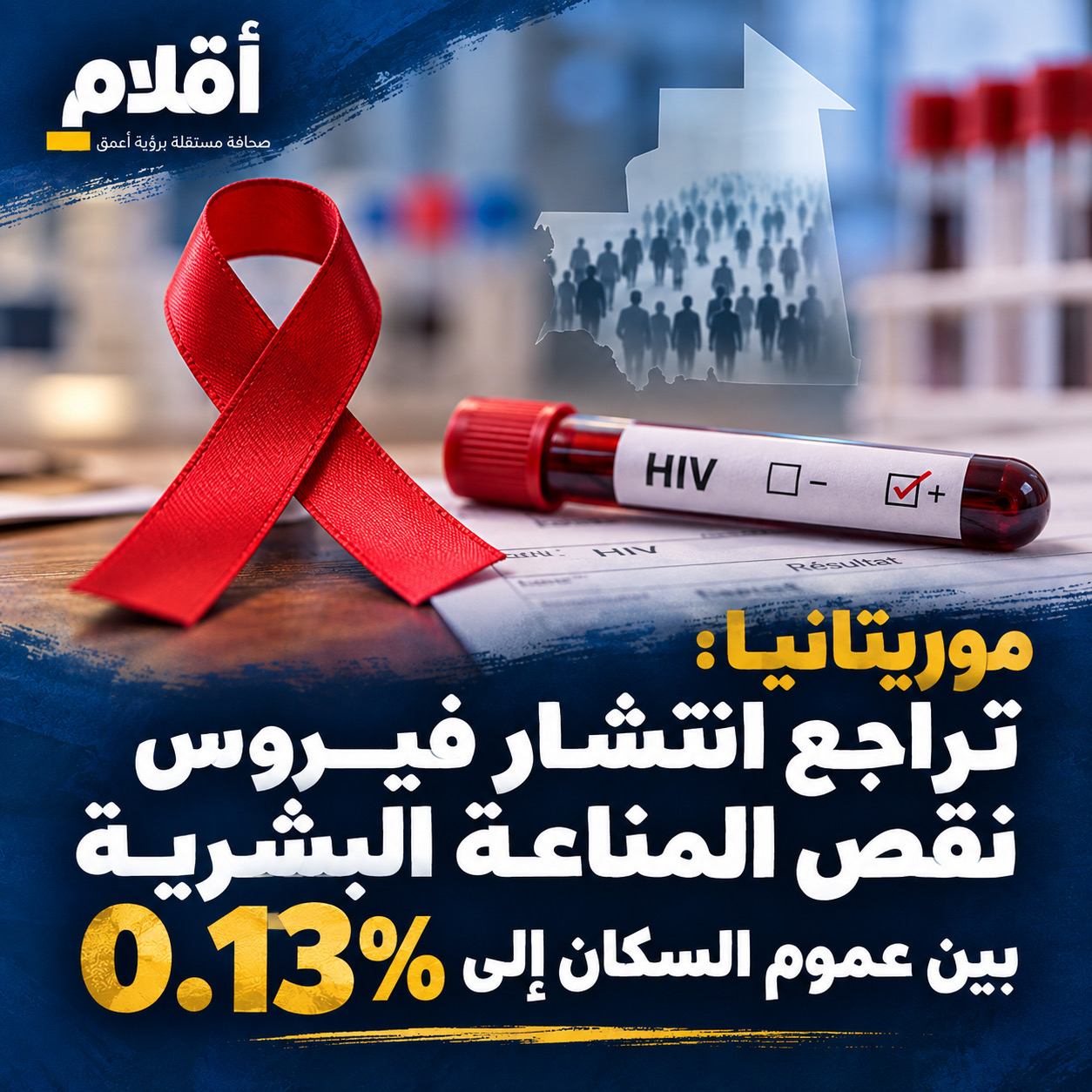 موريتانيا: تراجع انتشار فيروس نقص المناعة البشرية بين عموم السكان إلى 0.13%