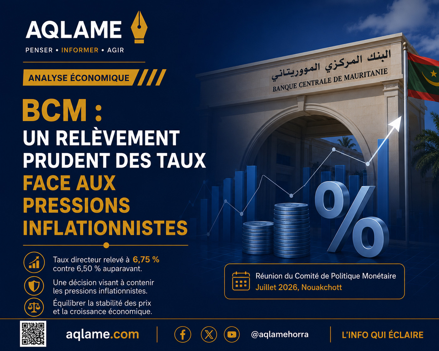 BCM : un relèvement prudent des taux face aux pressions inflationnistes