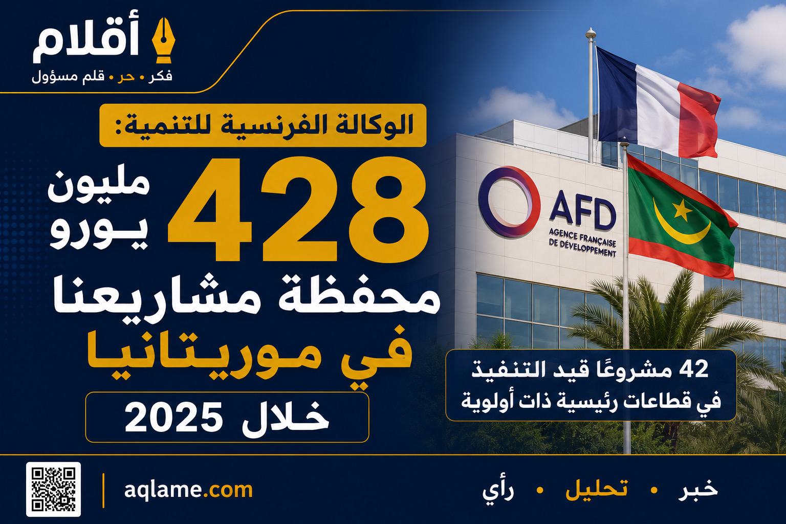 الوكالة الفرنسية للتنمية: 428 مليون يورو محفظة مشاريعنا في موريتانيا خلال 2025