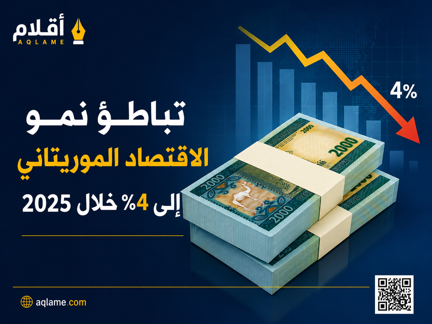 تباطؤ نمو الاقتصاد الموريتاني إلى 4% خلال 2025